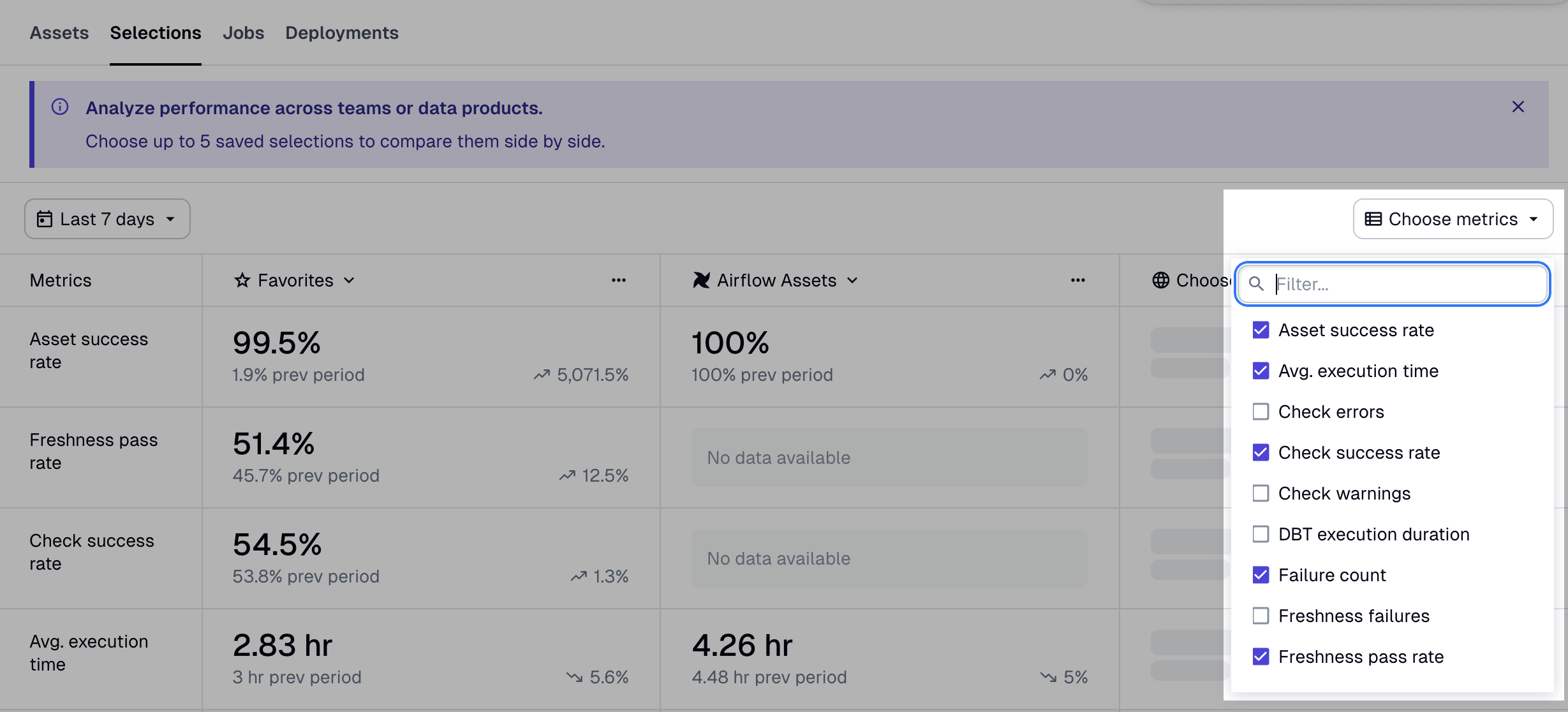 Choose metrics dropdown